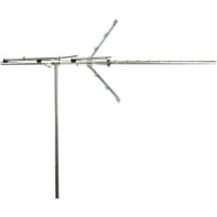 Master kanala - Digitalna prednost antena