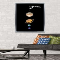 Theory Big Bang - Planets zidni poster, 22.375 34