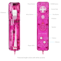Rock Candy Wii Wii U Control Stick Controller, Pink Palooza, 8580pk