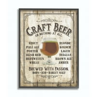 Stupell Industries Craft Beer Sign bar soba drvena tekstura uokvirena zidna Umjetnost Retrorocket studija
