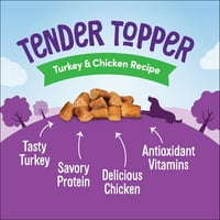Dobar pas wellness tenderske topljelje Turska i piletina Recept, 0. Torba za probnu veličinu
